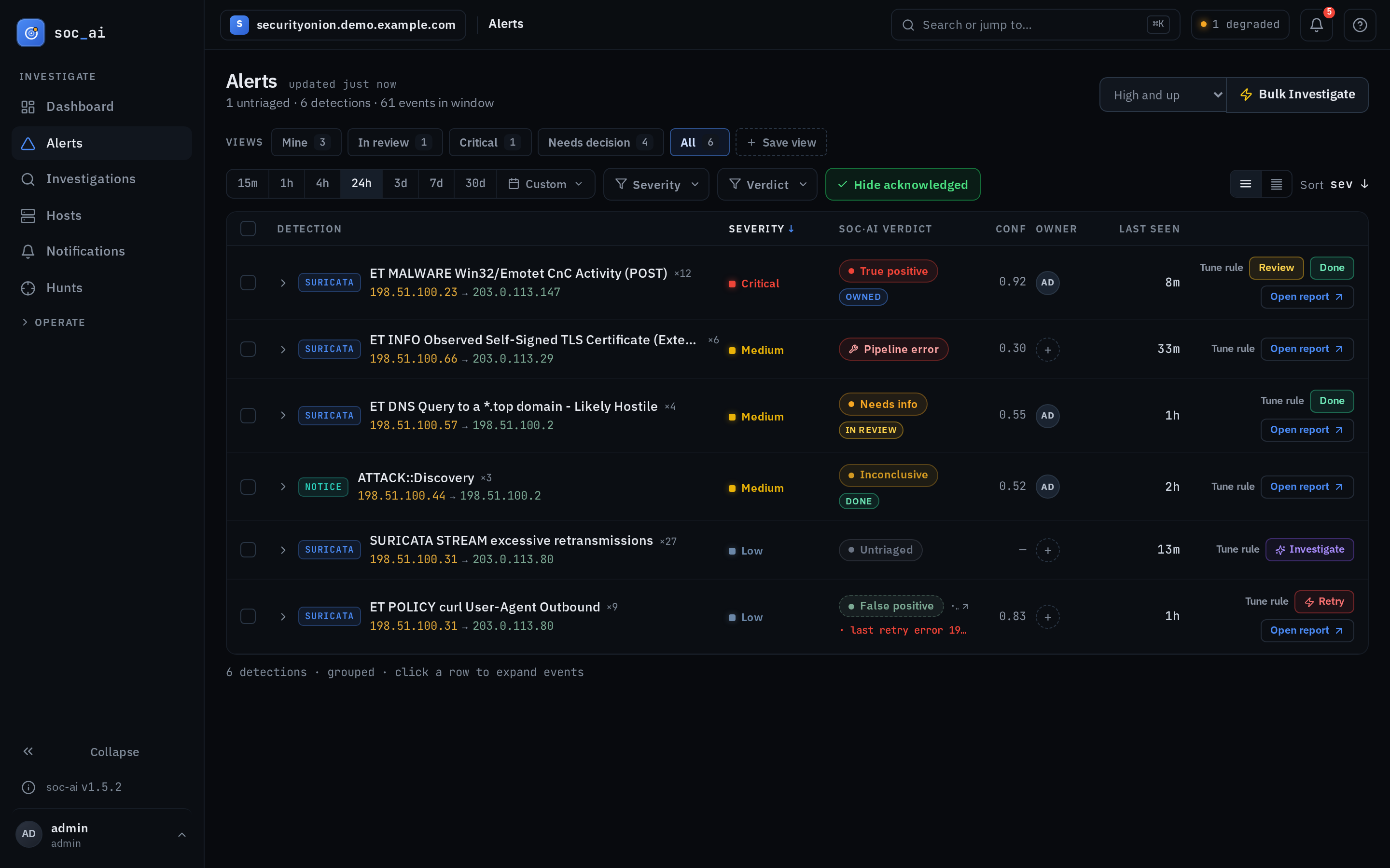 The alert queue with AI verdicts inline