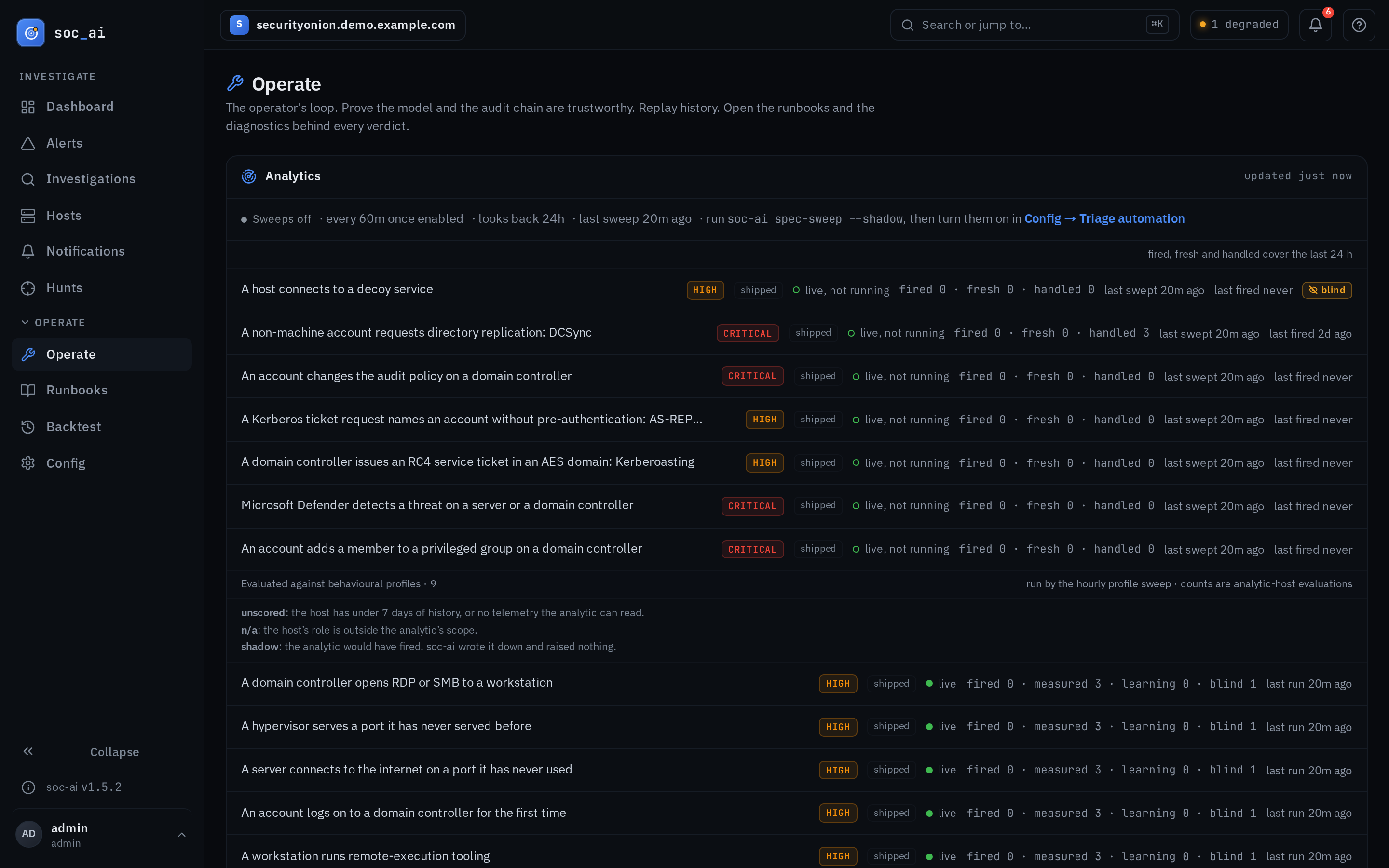 The Status page: the Analytics panel with its sweep status line and one row for each analytic
